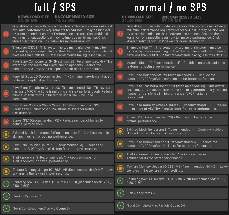 Vayren, God of the Sun [Collaboration]