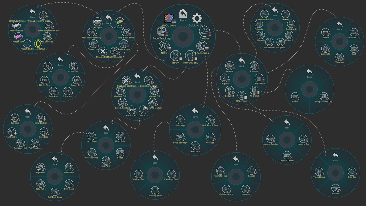 Umbra | Deira | VRChat Avatar