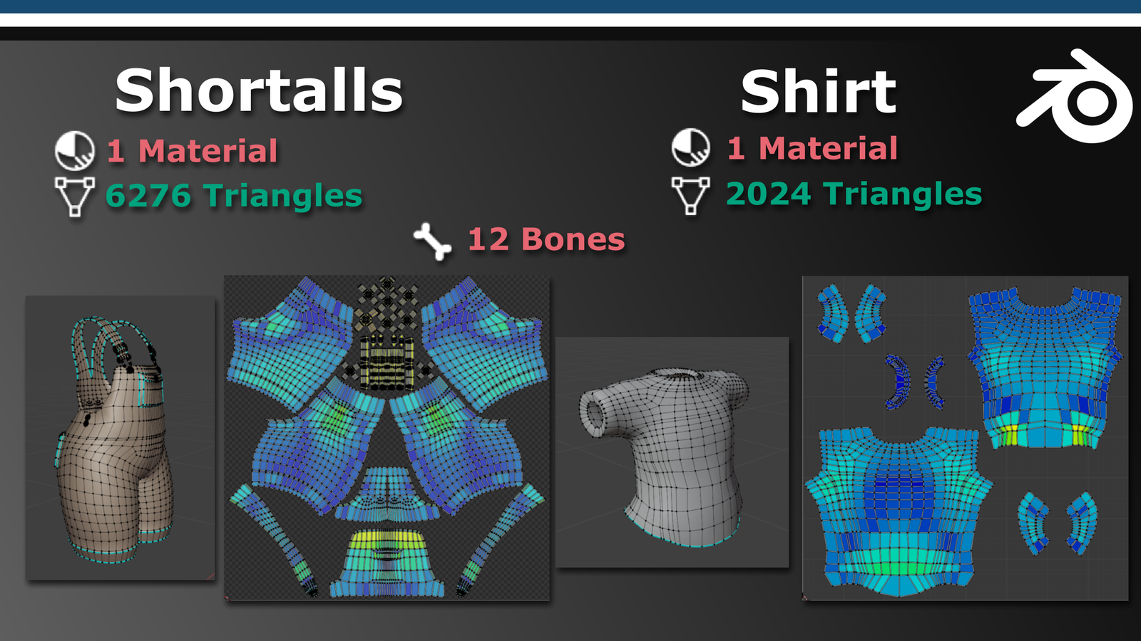 EX Chibi Novabeast Shortalls