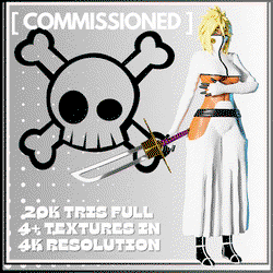 Hollow Shark Outfit / by PillowArt