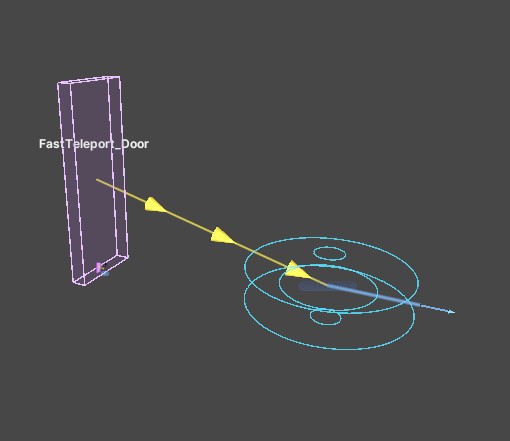 Fast Teleport - Lite