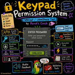 Keypad, Role & Permission System 🔐