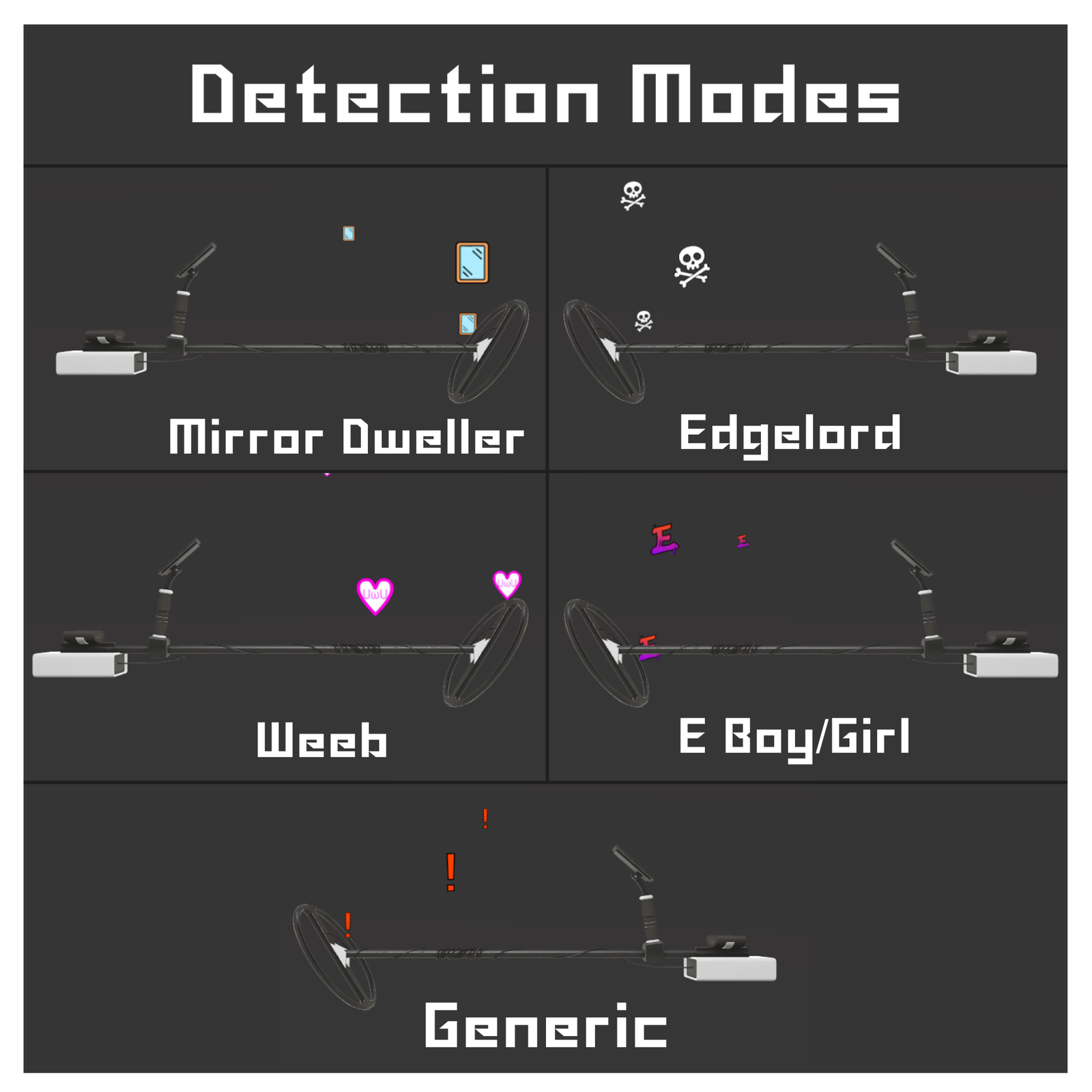 Cliché Detector