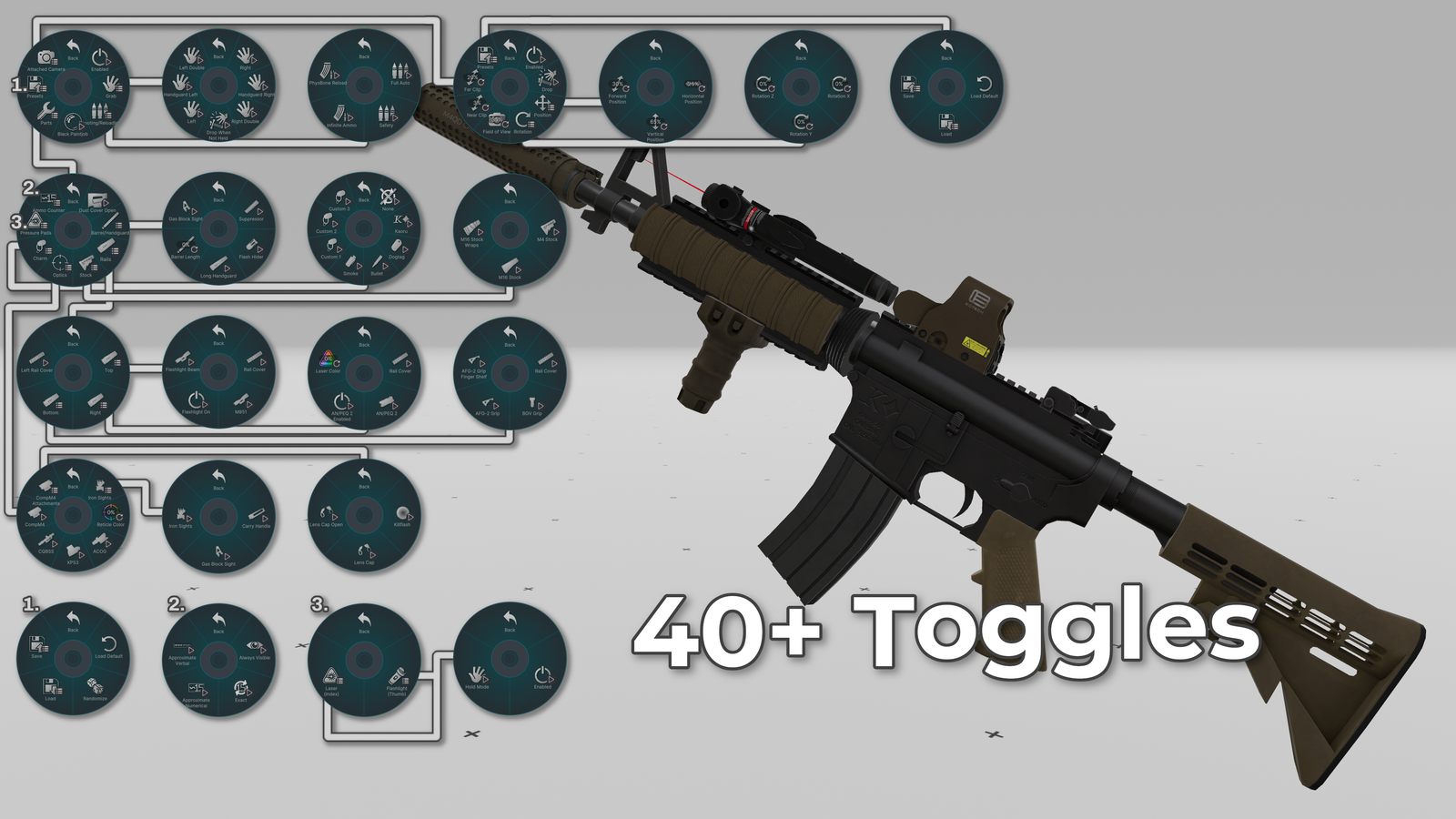 Customizable AR-15 Gimmick
