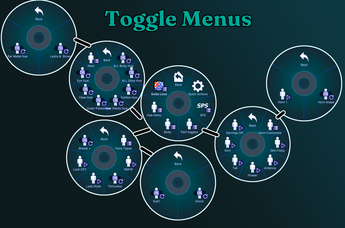 Daffodil the Dragon Avatar Base