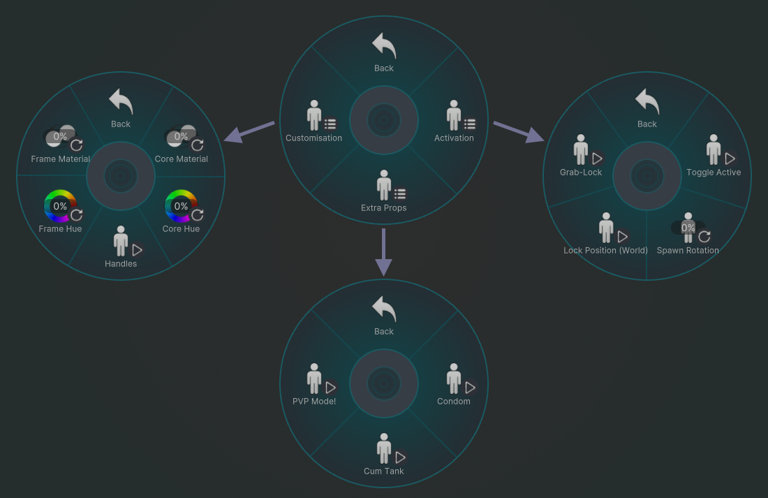 The Juicer Breeding Mount