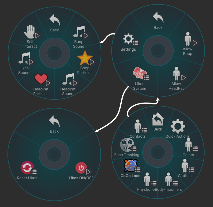 Animated Contacts for the Origin