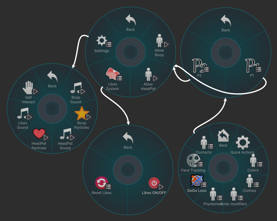 Two-Player Generic Animated Contacts Prefab