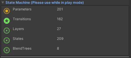 Wicked Avatar Analyzer