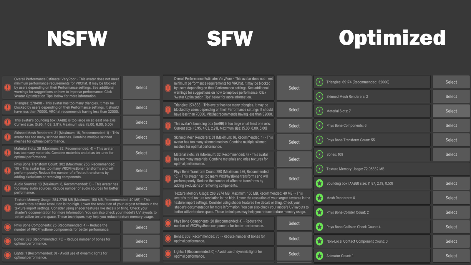 Melanie The Queen of Bacchus | VRChat Avatar (PC | PC OPTI) | Face Tracking