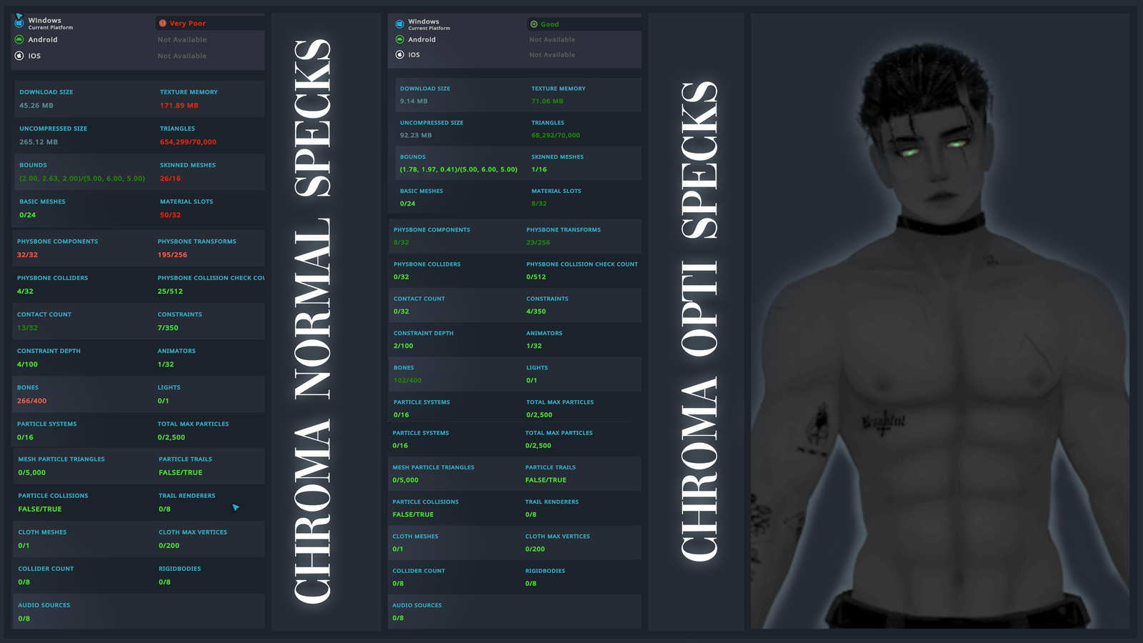 CHROMA VRChat Avatar FT/PC/GOGO/SPS/OPTI