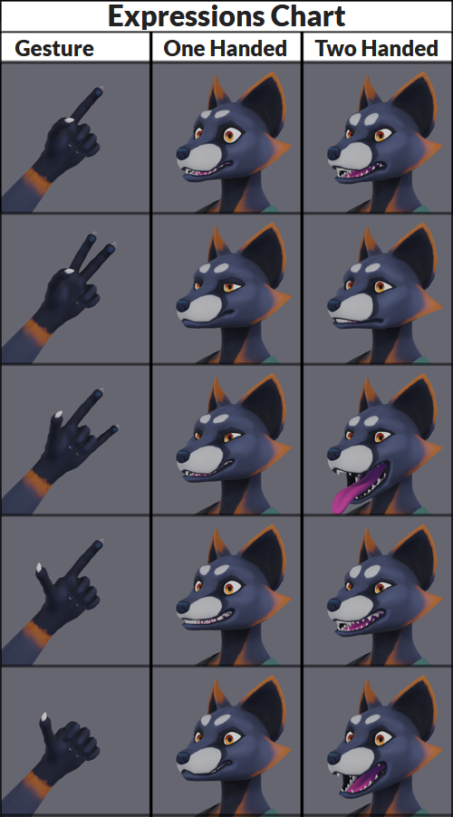 Gainer Vulpunk