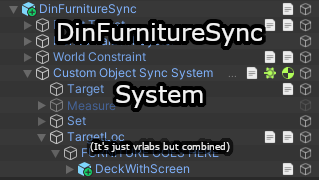 DinFurnitureSync System!