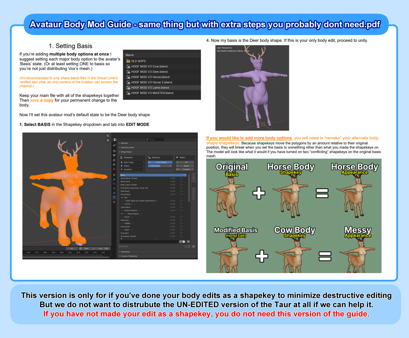 AvaTaur - Blender Export and Prefab Guide