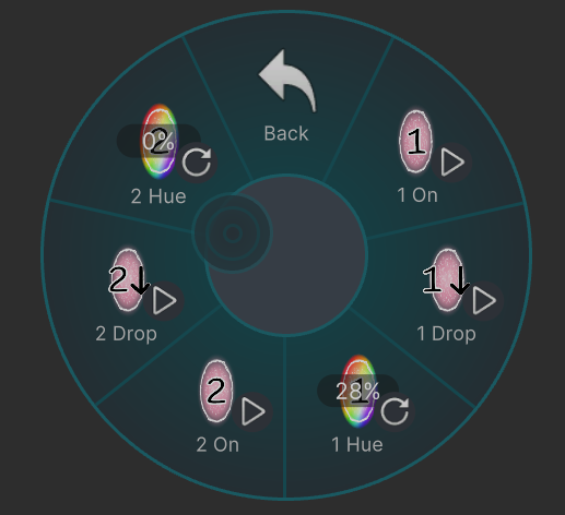 Portal System