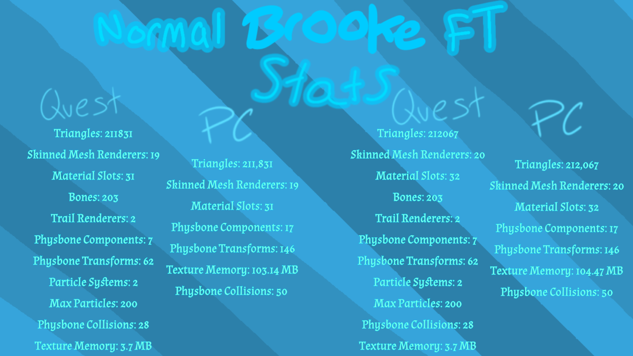 Brooke the Maid Furry! (Femboy) | PC & Quest & FT & Public