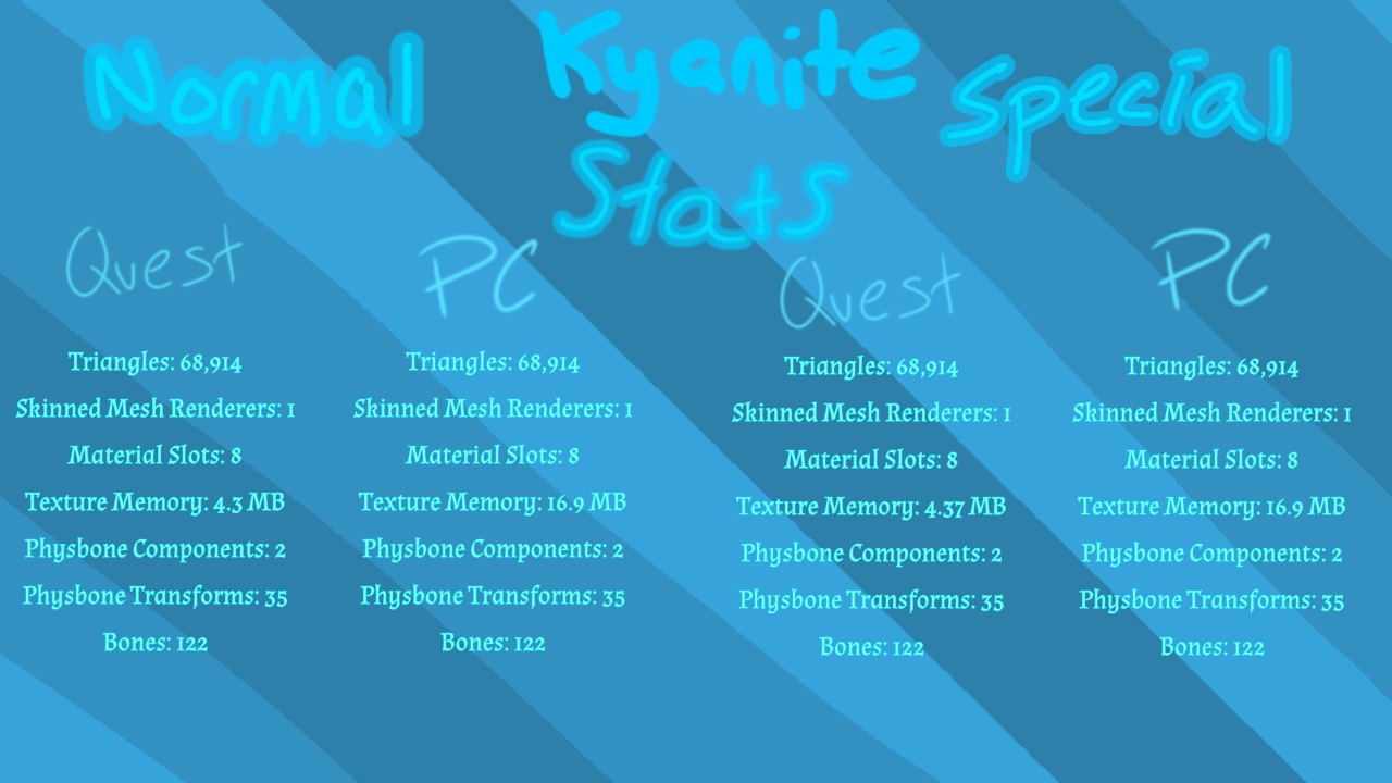 Kyanite | Androgynous Valentine's Day OPTI PC+Quest (Normal + Special Variations)
