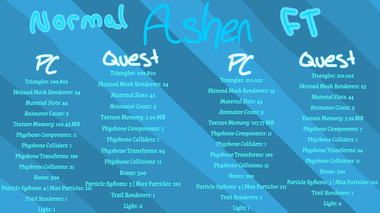 Ashen the Mummy Wolf Spider Furry Chibi! | PC & Quest & FT | Collab w/SillyLoona