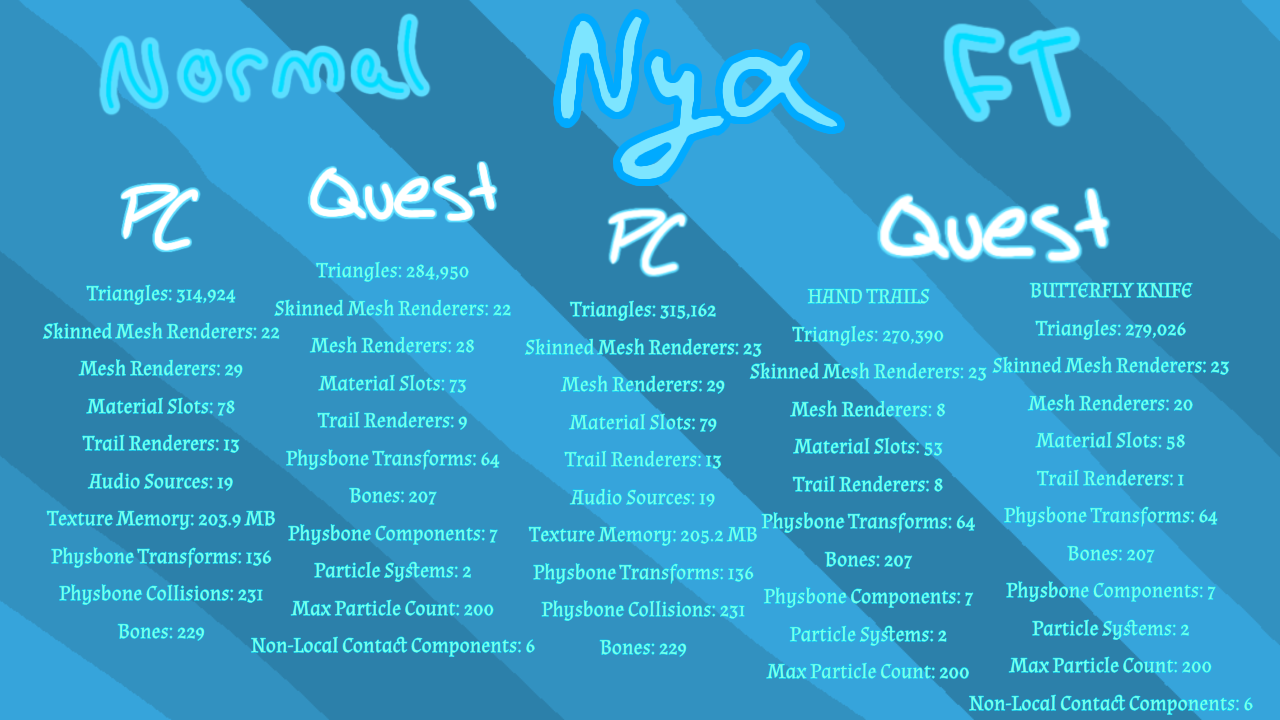 Nyx the Devoted Demon! | PC & Quest & FT