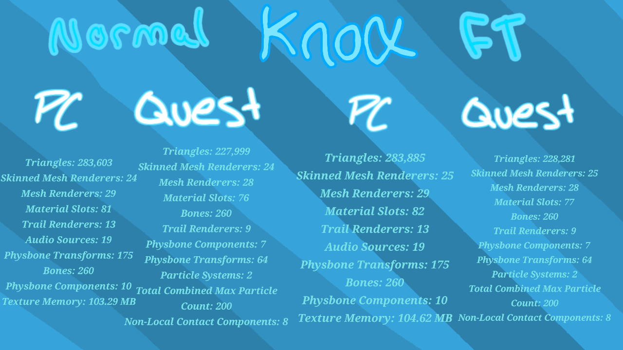 Knox the Devoted Demon! | PC & Quest & FT