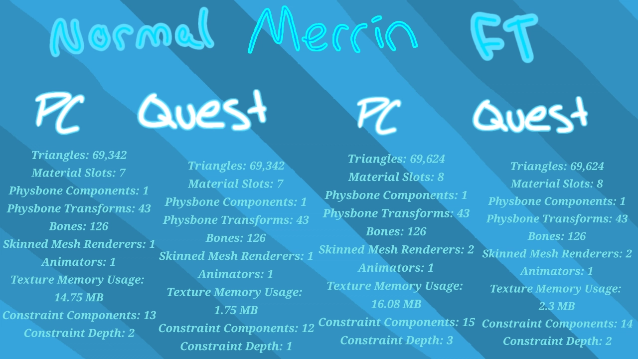 Merrin the Opti Dancer! | PC & Quest & FT