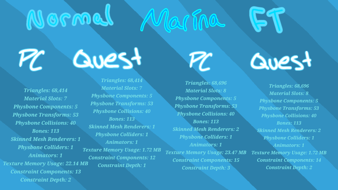 Marina the Opti Dancer! | PC & Quest & FT