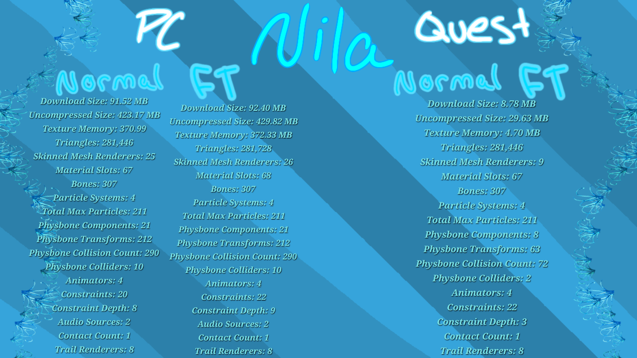 Nila the Fox! (w/Opti) | PC & Quest & FT