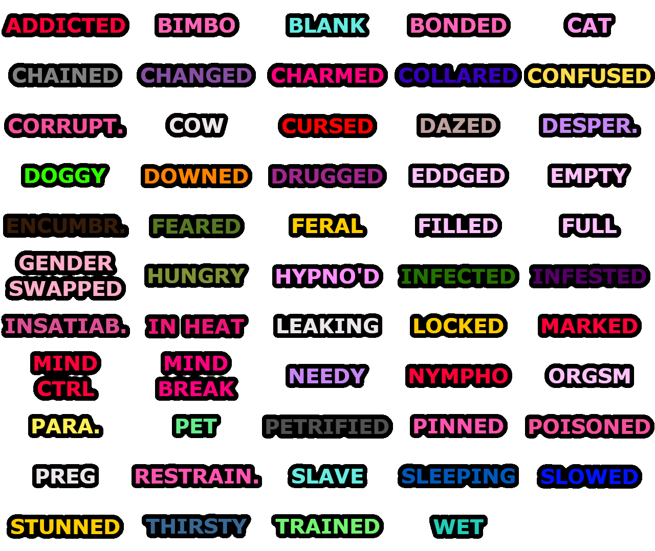 Status And Ailments