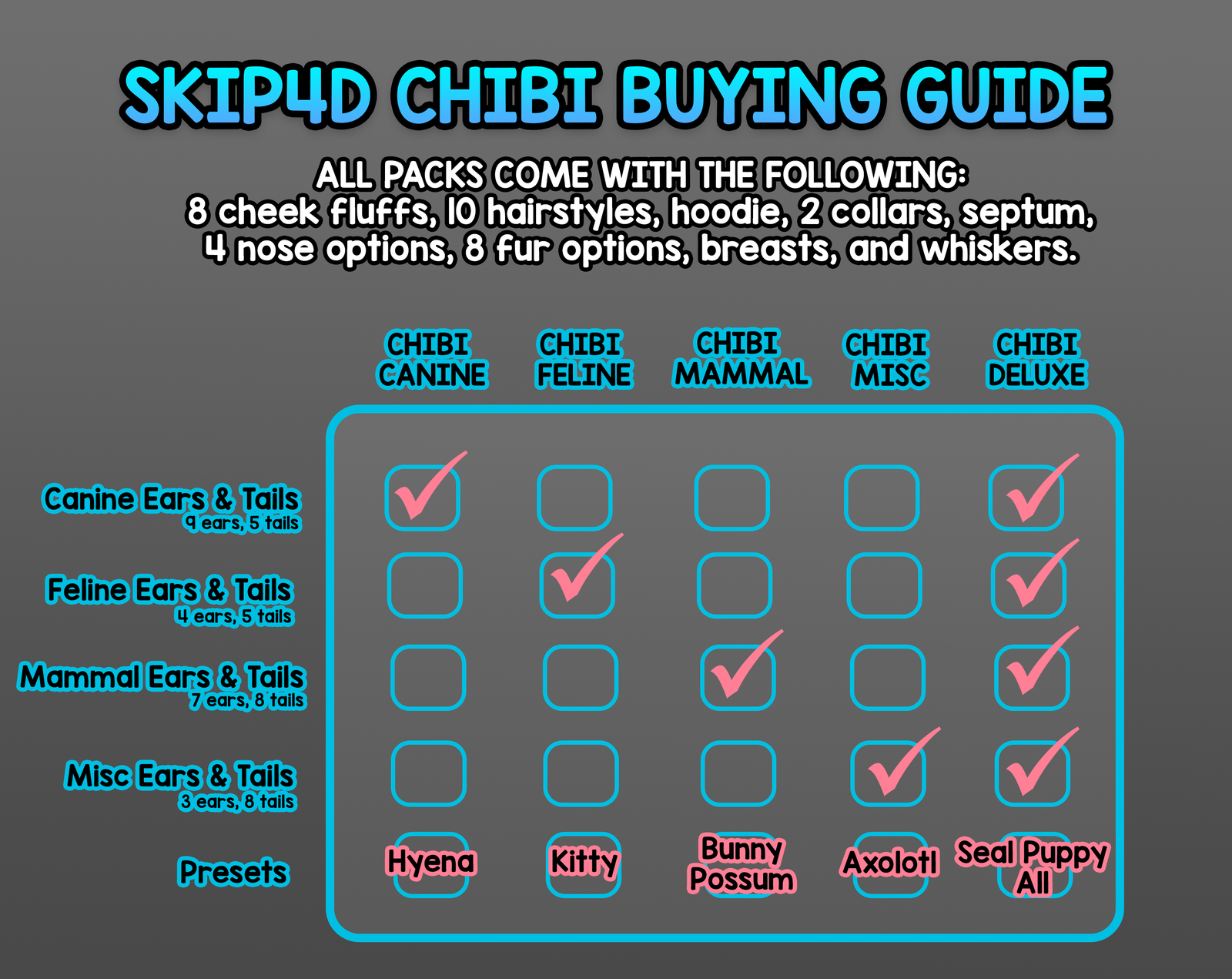 Chibi Avatar Base [VRChat]