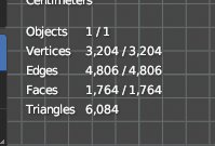 -FREE- π― Skele Hands Pasties π―