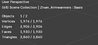 Zivan Arm/Legwarmers + Fishnets